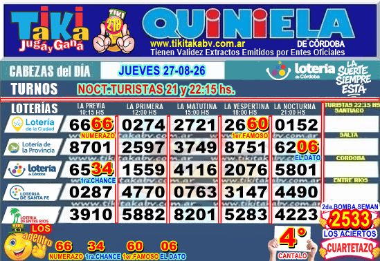 Gane Al Toke